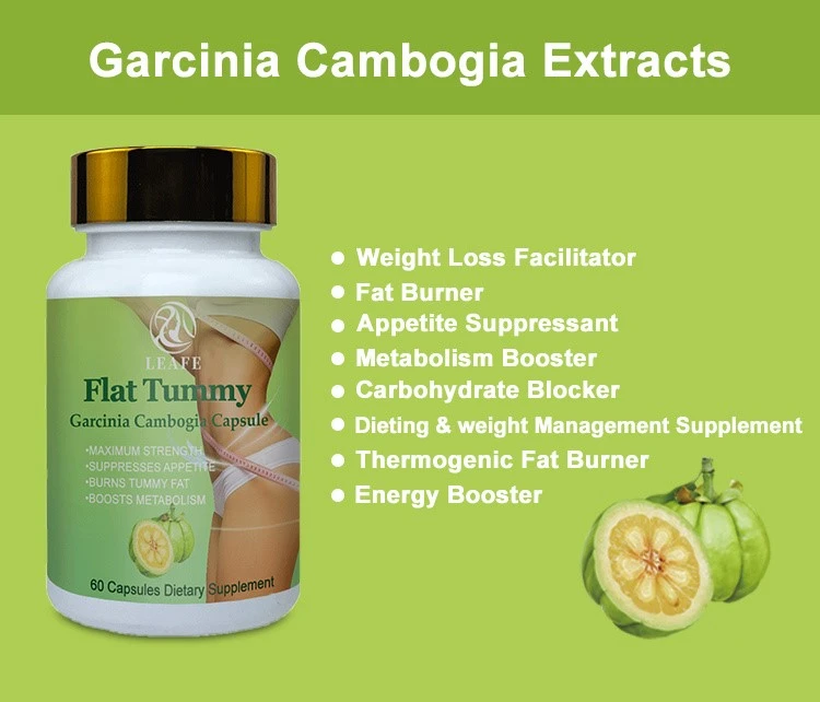 Application of Garcinia Cambogia Application of Garcinia Cambogia